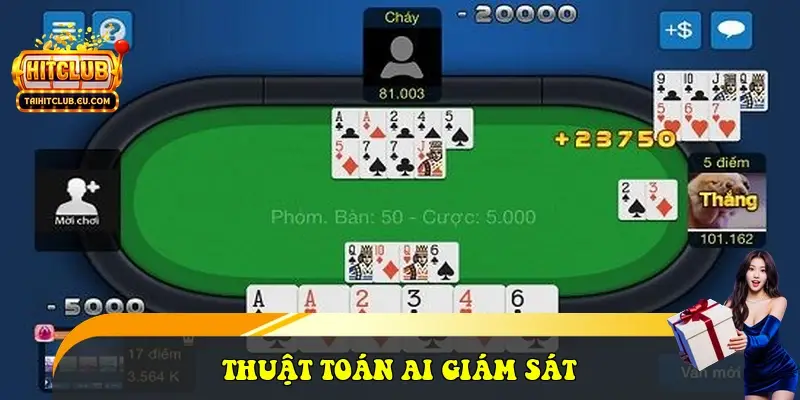 Thuật toán AI giám sát